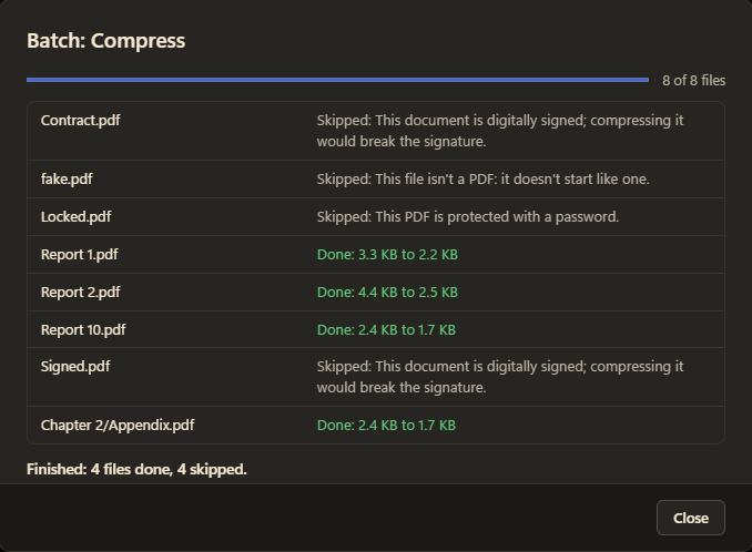The end of a Compress batch: signed, locked, and non-PDF files skipped with their reasons, the rest done with sizes before and after, a file from a subfolder last.